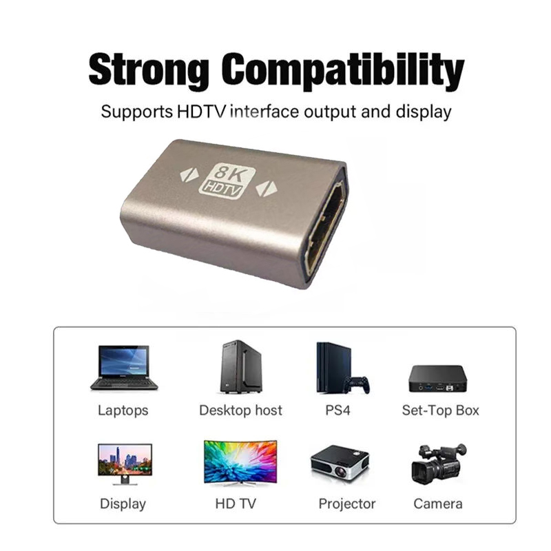 8K Hdmi 2.1/2.0 Compatibel Vro - Hdmi Cable 2.1 recensie en prijs