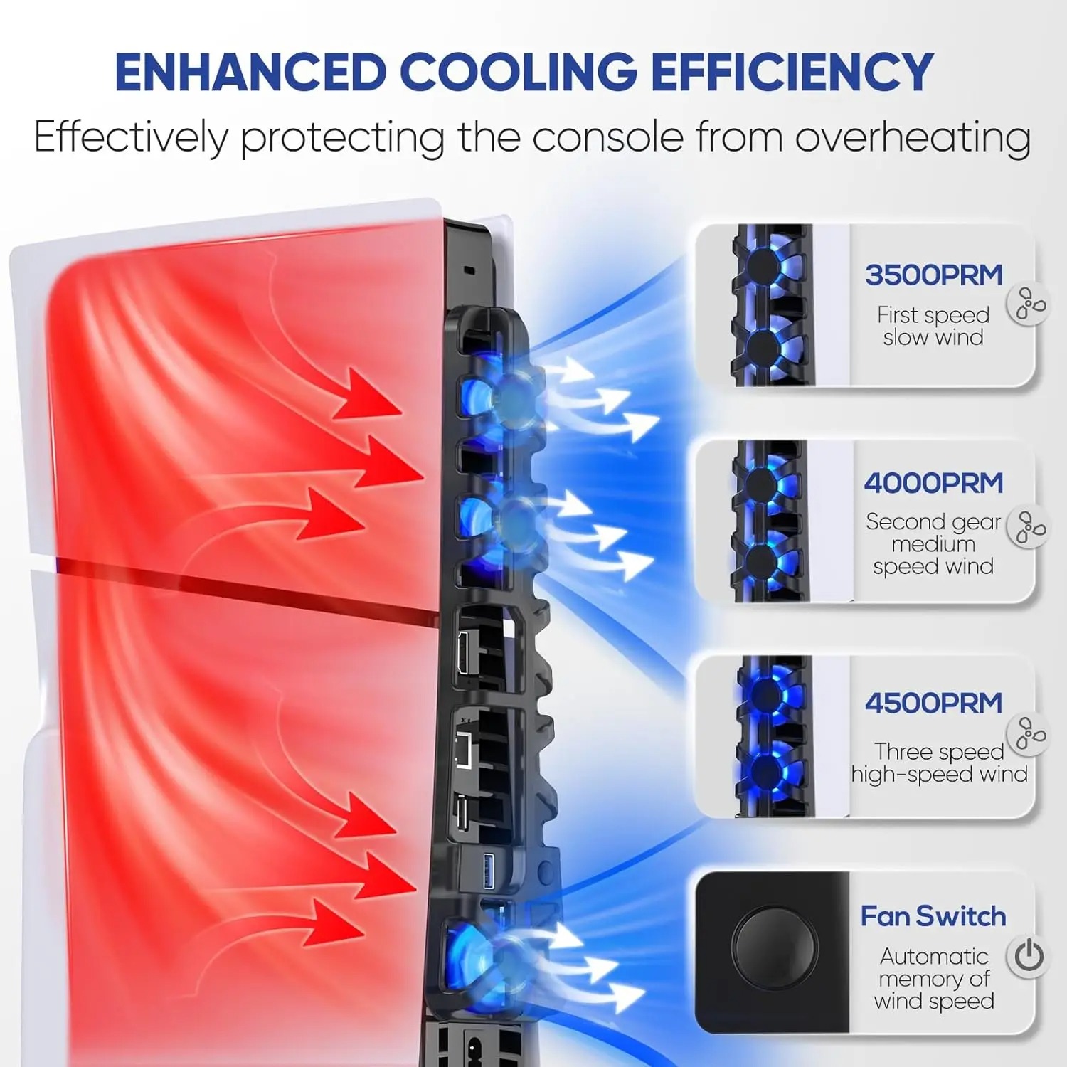 Koelventilator met 3 snelheids - Console Cooling Fan recensie en prijs