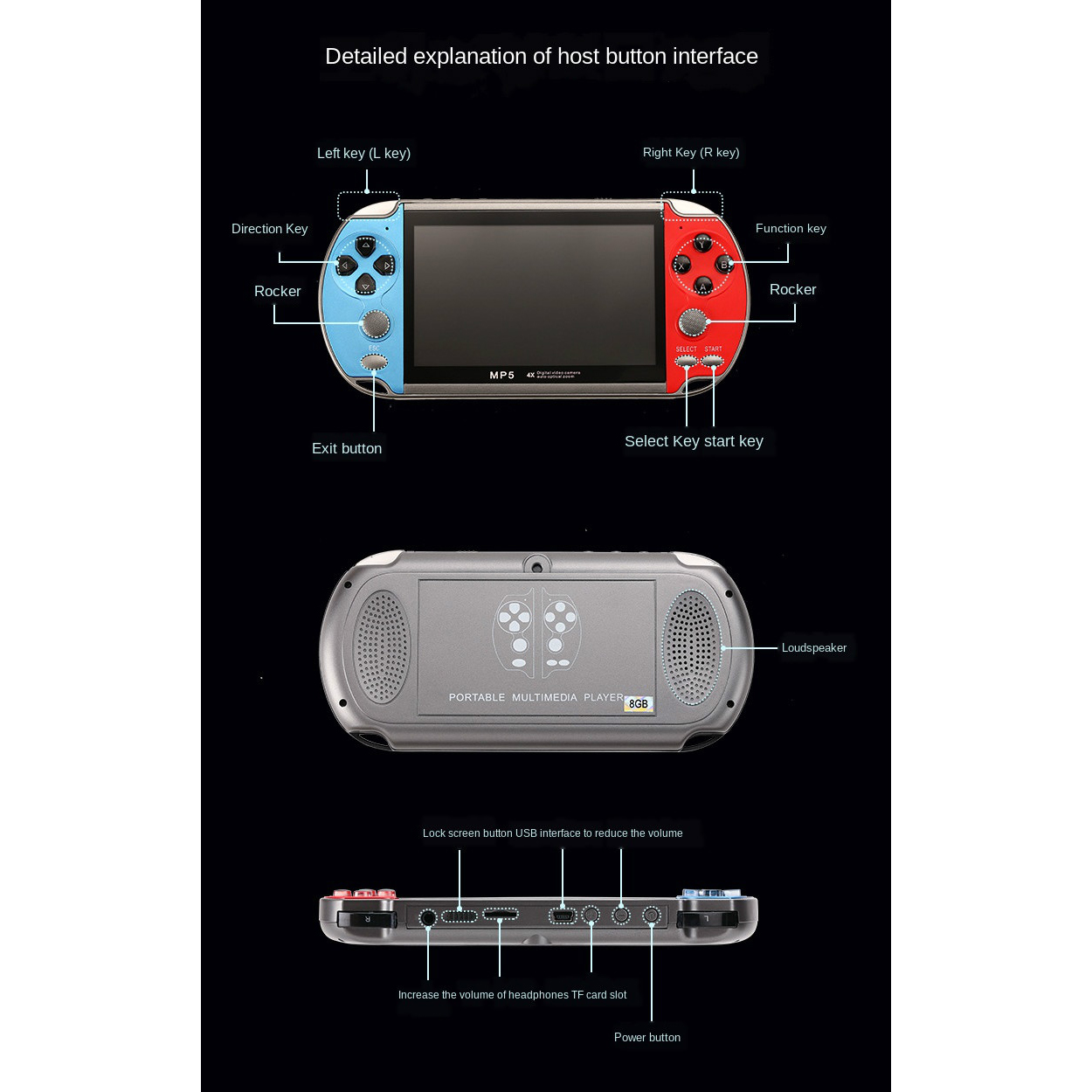 Gaming Draagbare Handheld Retr - Gaming Console X7 recensie en prijs