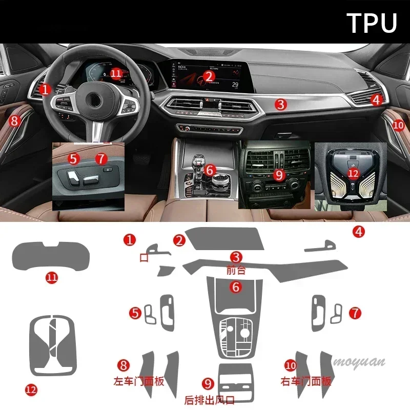 Tpu Transparante Film Voor Bmw - Gaming Console X7 recensie en prijs