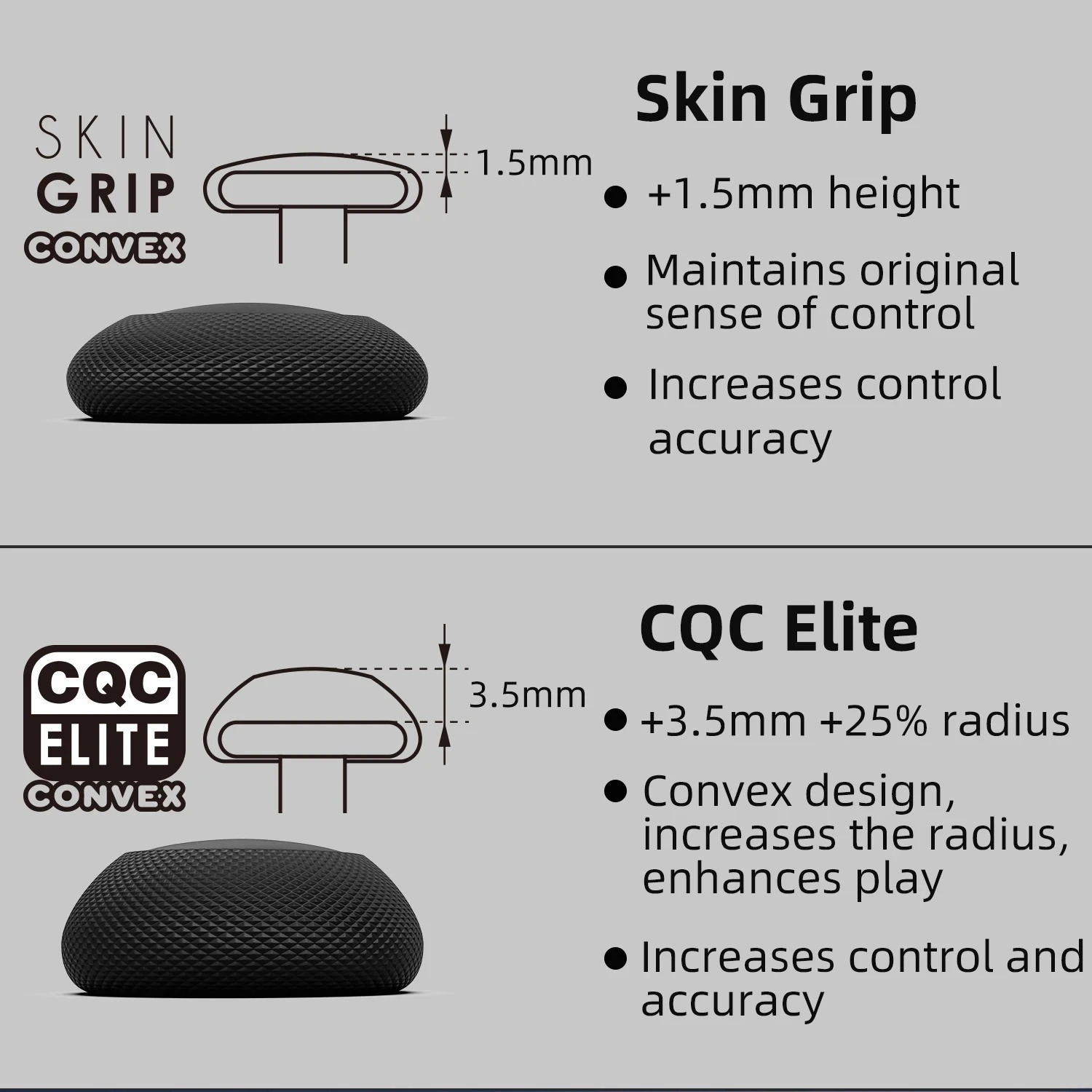 Skull & Co. Convexe duimgreeps - Ps5 Controller Cover recensie en prijs