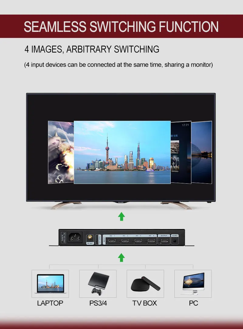 Amoonsky Splicer 4K 30Hz DVI H - Gaming Console Image recensie en prijs