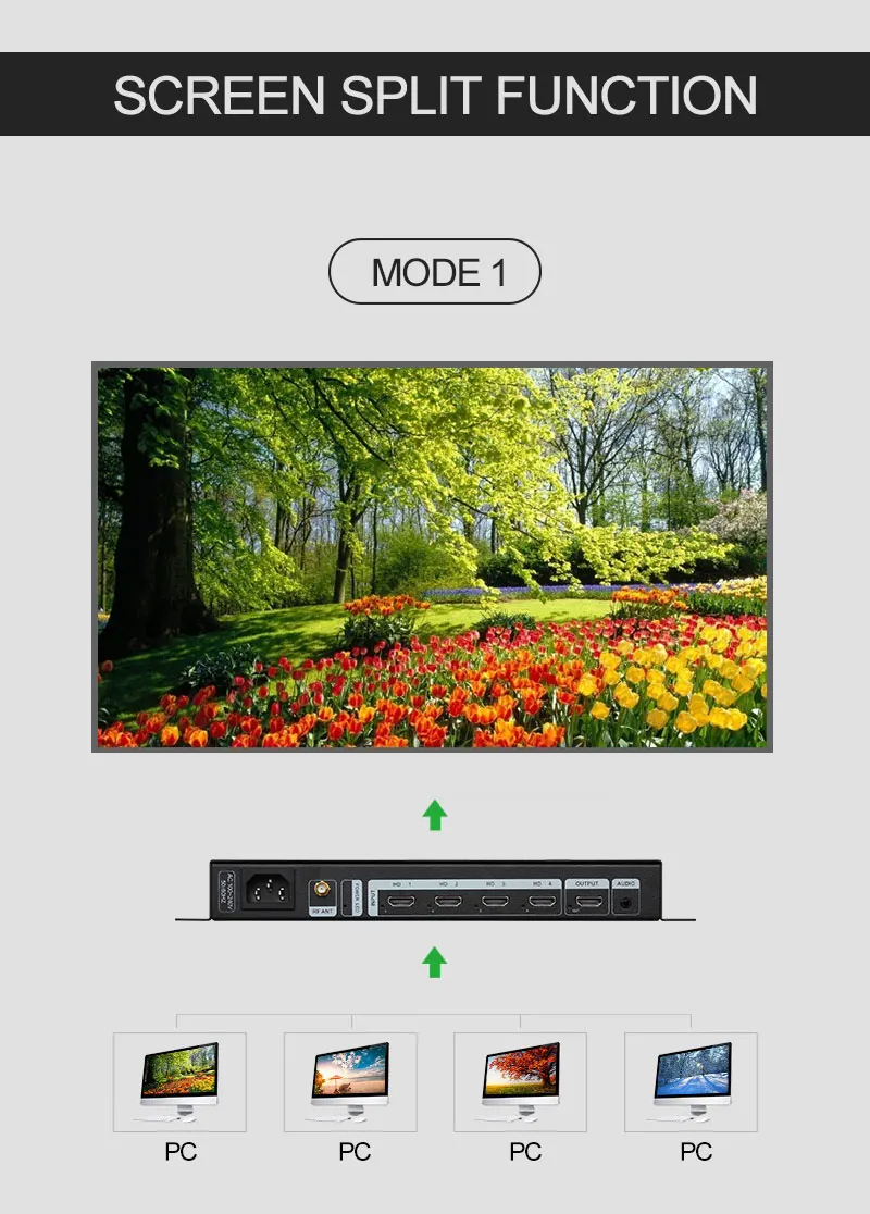 Amoonsky Splicer 4K 30Hz DVI H - Gaming Console Image recensie en prijs