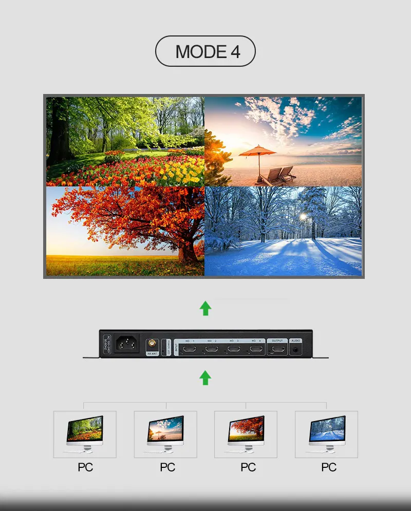 Amoonsky Splicer 4K 30Hz DVI H - Gaming Console Image recensie en prijs