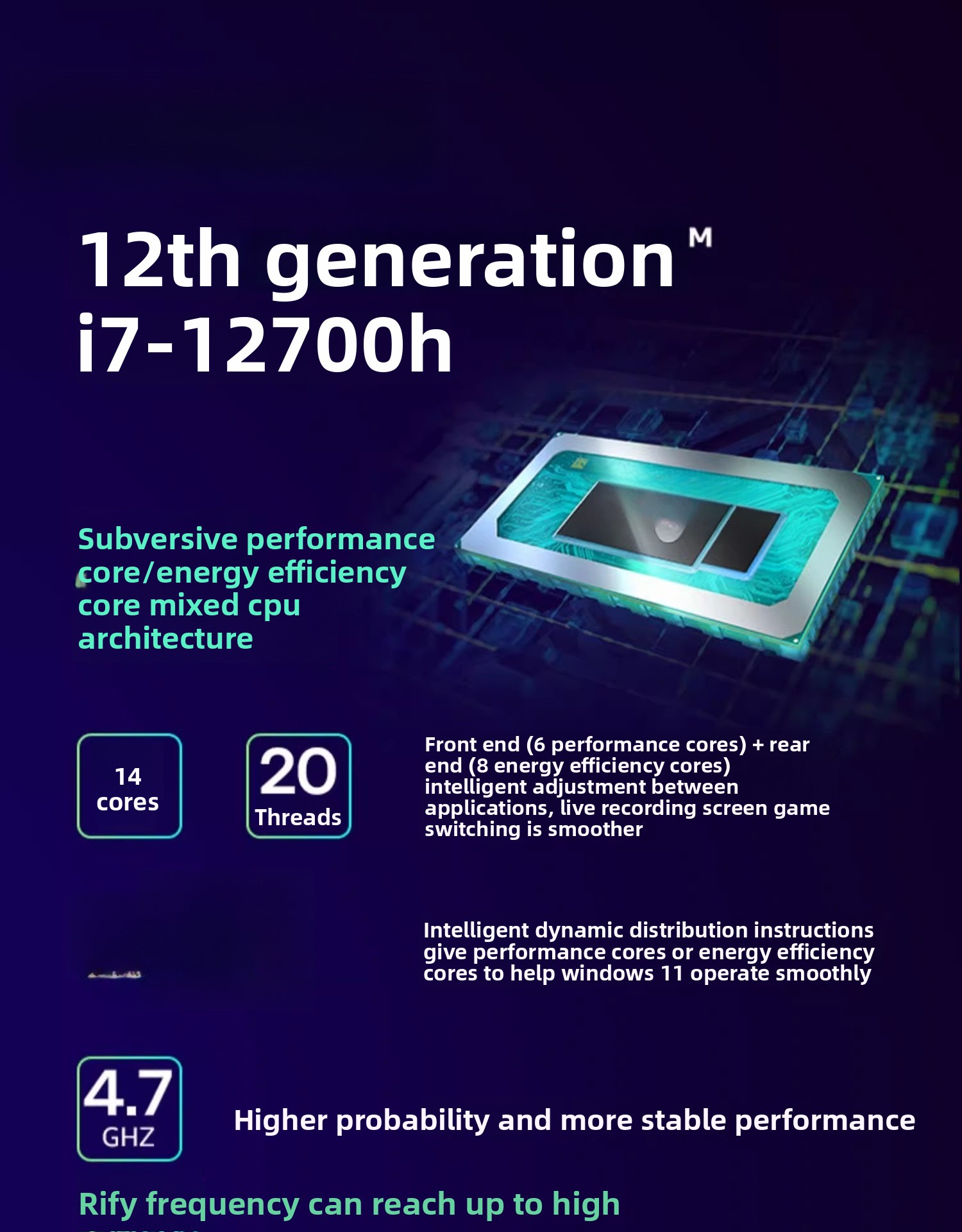 12e generatie, Core i9 12900H  - Gaming Console Generations recensie en prijs