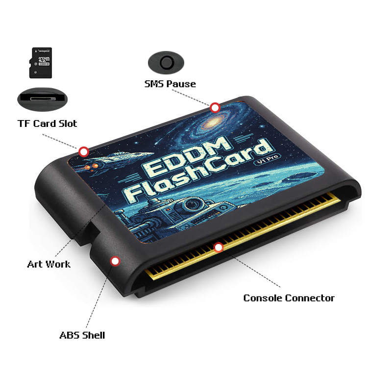 3000-in-1 EDMD Game Cartridge  - Gaming Console Genesis recensie en prijs