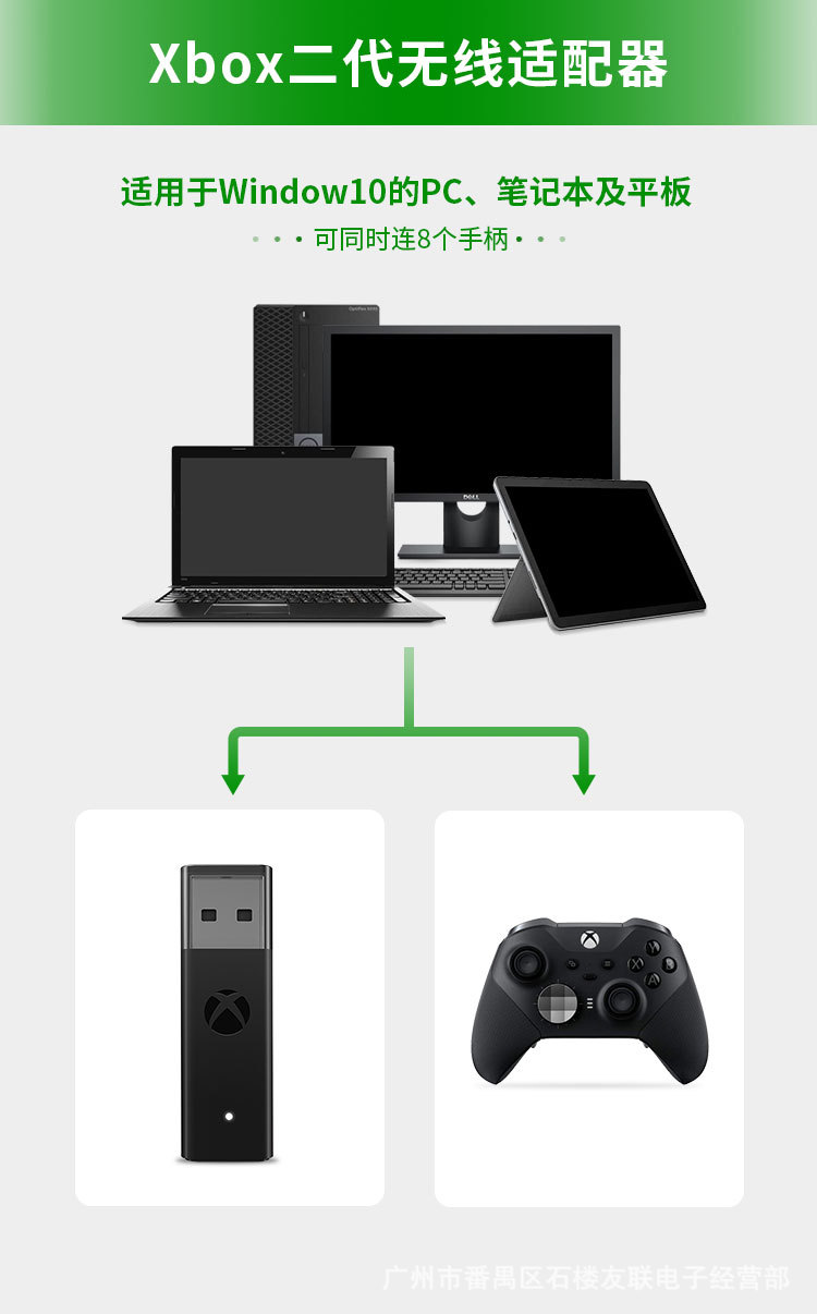 USB-adapter voor Xbox One S X  - Gaming Console Xbox Series S recensie en prijs